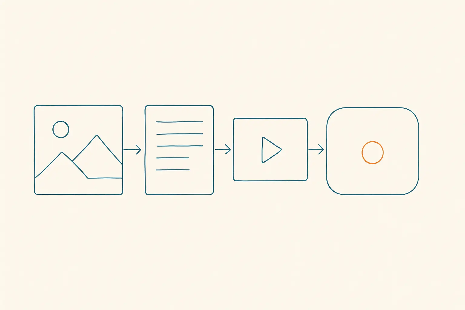Ilustración: recursos —imagen, texto, vídeo— que entran con flechas en una sola caja.