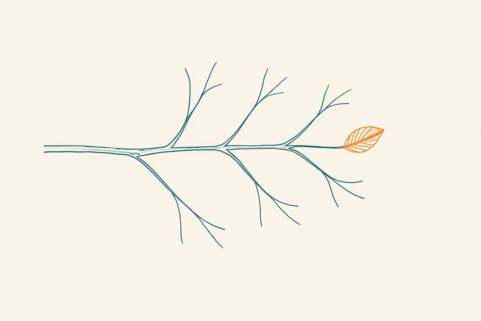 Ilustración: un árbol tumbado: un nodo que se abre en tres y cada uno en dos más.