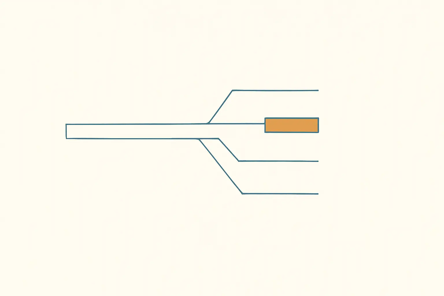 Ilustración: una barra que se abre en cuatro barras más finas de distinta longitud.